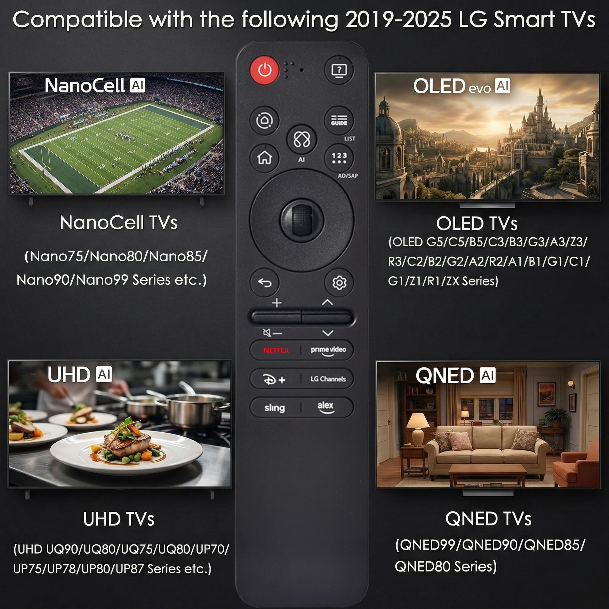 Amazon | AIマジックボイスリモコン 2019-2025 LG WebOS スマート